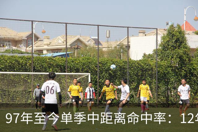 97年至今单季中距离命中率：12年贾米森最铁 嘴哥&威少&乔治在列